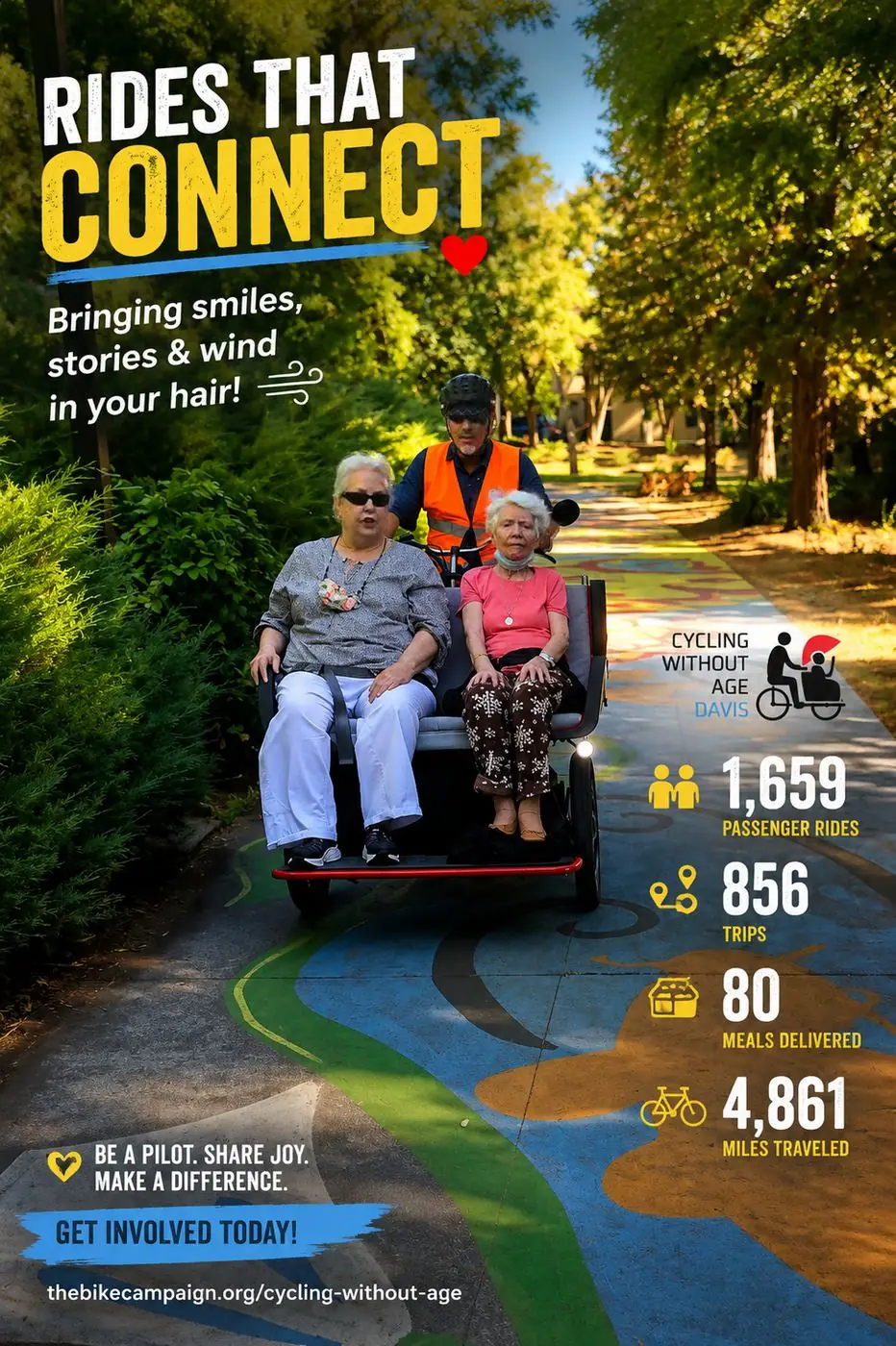 Cycling Without Age impact